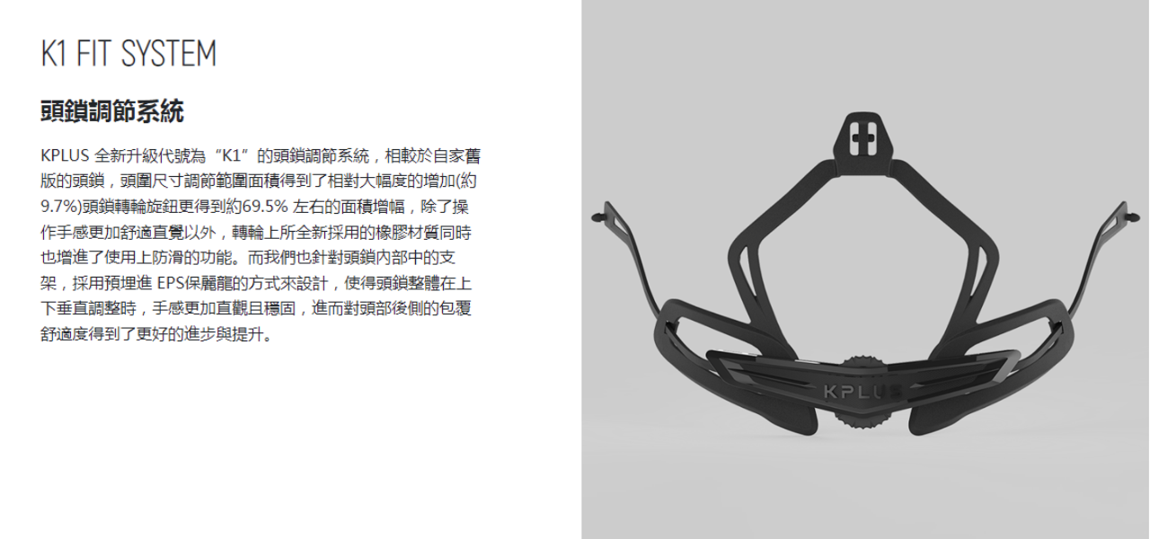 KPLUS Ultra 公路單車頭盔 / KPLUS Ultra Road Helmet