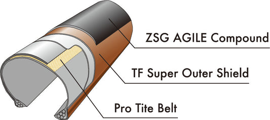 Panaracer AGILEST DURO Folding Tire