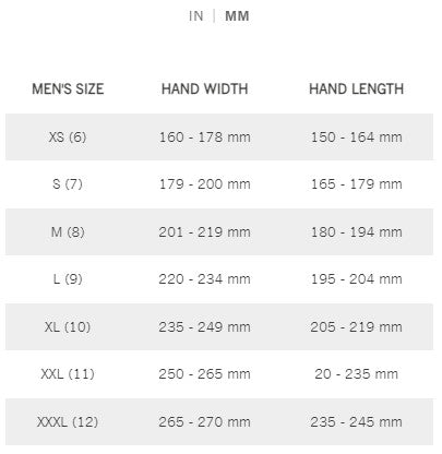 Giro Trixter Gloves/Giro Trixter Gloves