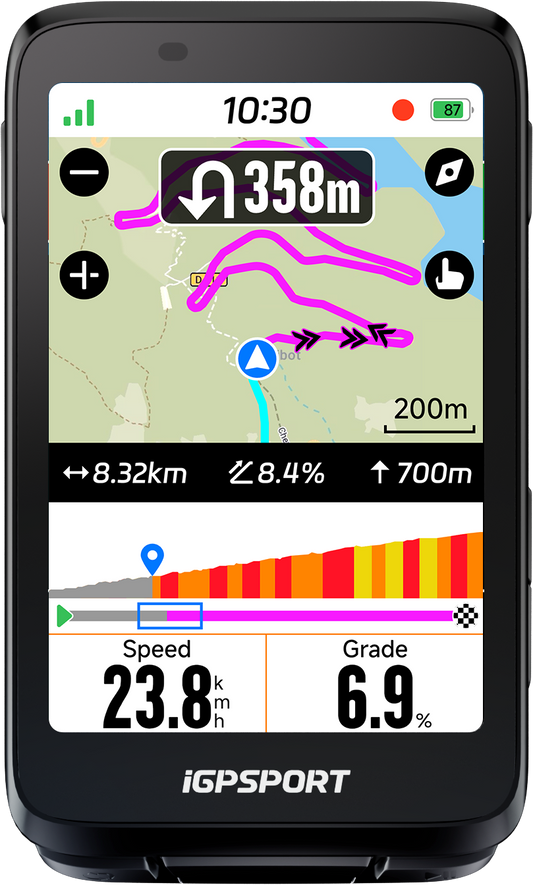 iGPSPORT BiNavi BG02 智能GPS咪錶/ iGPSPORT BiNavi BG02 GPS WIRELESS COMPUTER