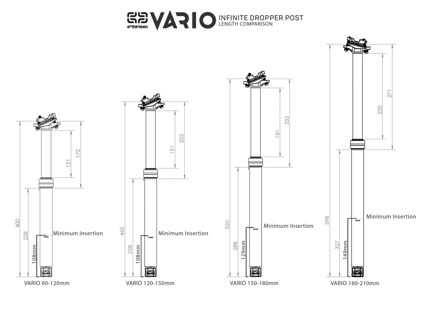 E13 VARIO INFINITE DROPPER 30.9MM伸縮座通 / E13 VARIO INFINITE DROPPER 30.9MM SEATPOST