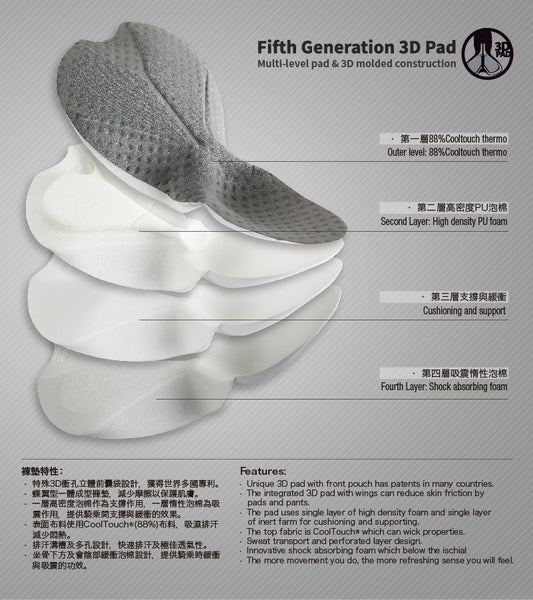 ATLAS 男五分透氣單車褲 S-713-R, 黑紅,30-38℃  / ATLAS MEN SHORT, S-713-R, BK/RD,30-38℃,5TH